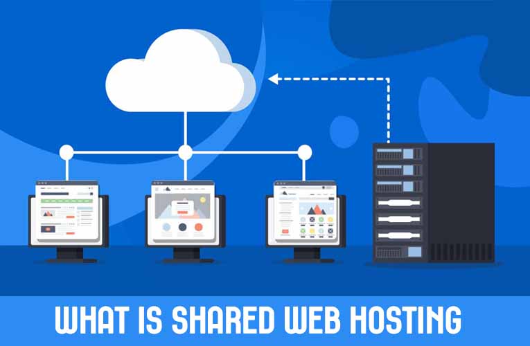 Read more about the article What is Shared Web Hosting – Best shared hosting providers